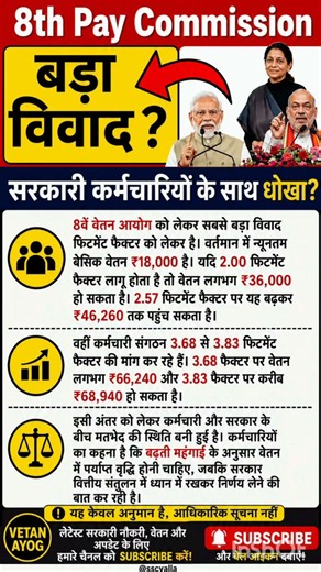 8th pay commission basic salary #8thpaycommission​ #salary​ #govtemployees​ #job​ #ops​