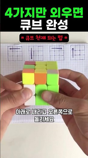 단 4가지 동작으로 큐브를 맞추는 가장 쉬운 방법