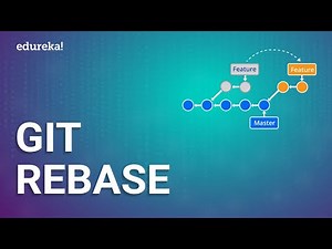 Git Rebase | Git Rebase vs Git Merge | Rebase in Git Tutorial | DevOps Training | Edureka