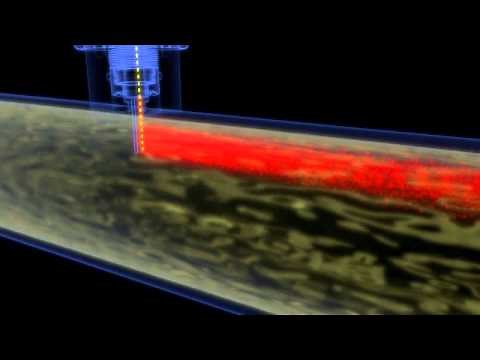 熱式流量計 計測原理