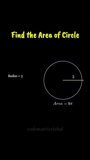 Find the Area of a Circle Visually | Radius Concept Explained with Geometry Animation #maths