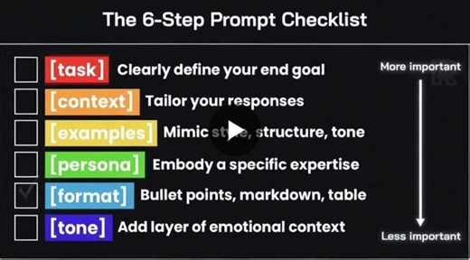 #promptengineering #generativeai #llms #aiproductivity #artificialintelligence #techtips | Ehsan Ghoreishi