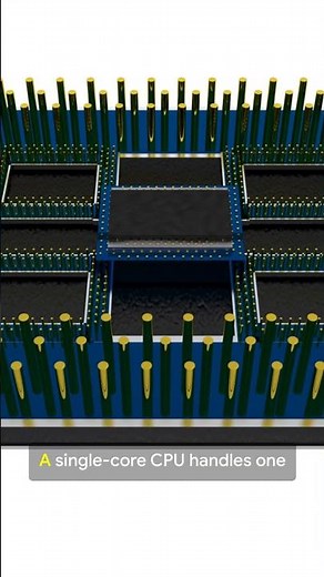 What Is a CPU? The Brain of Every Device Explained #shorts #technology