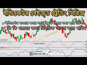 Indicator-Based Trading Series (An Introduction) | Technical Analysis Bangla Tutorial