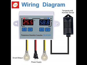 XK-W1099 Temperature & Humidity Controller