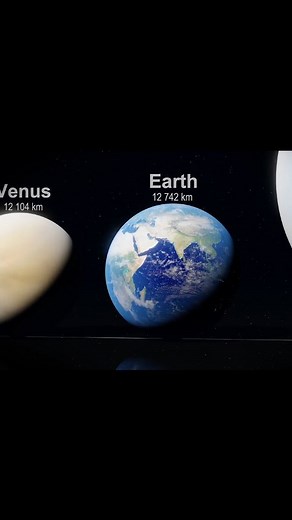 Astrovia | Dimensions of celestial bodies🤯 Best Astronomy Book to read in 2023? With stunning visuals and expert insights, this eBook will take you... | Instagram