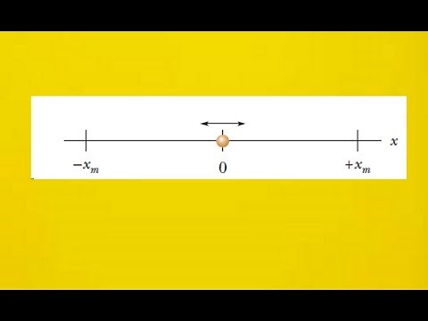 Two particles oscillate in simple harmonic motion