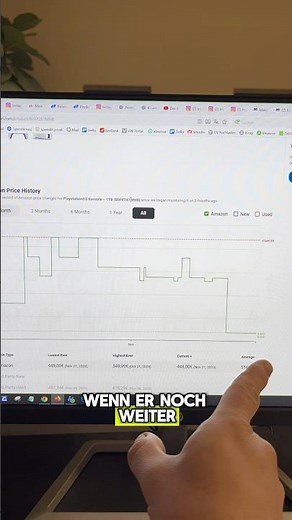 CamelCamelCamel zeigt dir in Sekunden, ob ein Amazon-Angebot wirklich ein Deal ist #kauftipps