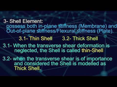 The difference b/n Membrane, Plate, Shell [Well-Explained]