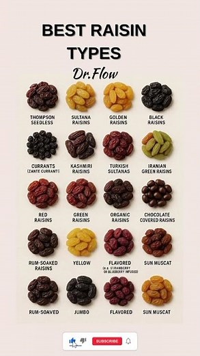 The Surprising Variety of Raisins: 20 Types You Didn't Know