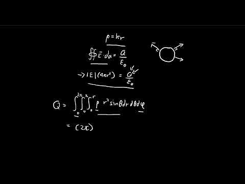 Problem 2.14 | Introduction to Electrodynamics (Griffiths)