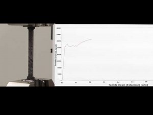 Strength of Materials: Tensile test demonstration