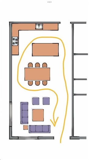 Open Concept Layout Explained