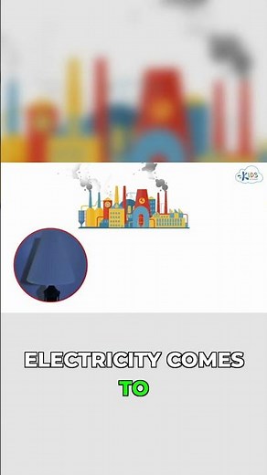 ‪@KidsAcademyCom‬ Did you know this about electricity & water?