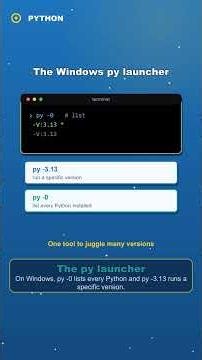 Installing Python & the py Launcher | Python in 2 Minutes