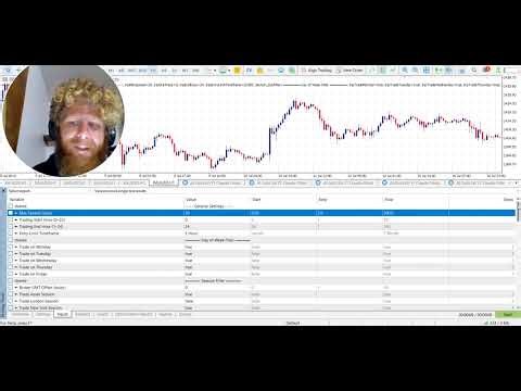 Testing the new H1 set file on the Gold AI MT5 EA and free indicator for viewers!