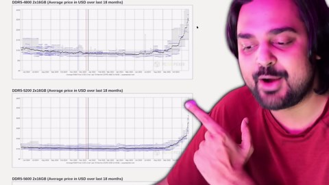 How AI Took Over The Internet And Pushed Us To A Breaking Point