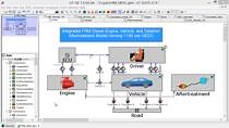 Diesel Engine Aftertreatment System Development Using MATLAB and GT-SUITE