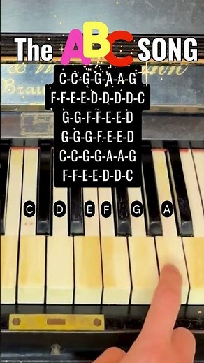 Tutorial how to play ‚The ABC Song‘ on a piano. #pianotutorial #abcsong