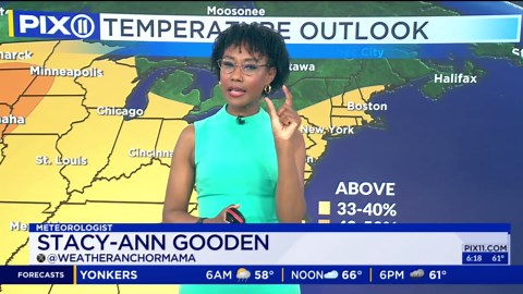 Showers set to drench NY, NJ