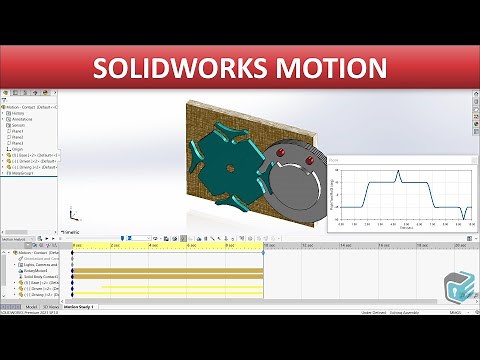 SOLIDWORKS Motion - Contact