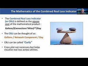 Introducing the Combined Real Loss Indicator (CRLI) - Alan Wyatt / Dave Pearson