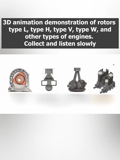 3D Animation of Engine Rotor Types: L, H, V, W
