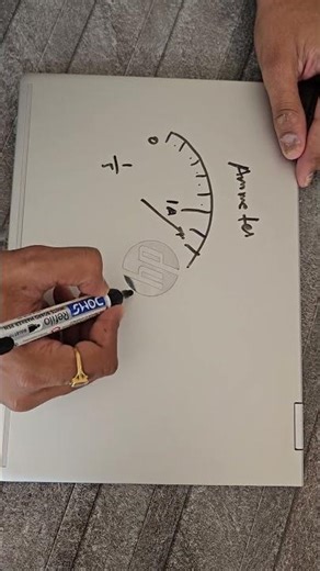 How to read ammeter reading ?