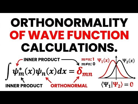 Orthogonality and Orthonormality of Wave Functions | Quantum Mechanics Explained