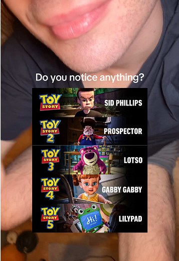 Team Sid: The Villains of Toy Story Explained