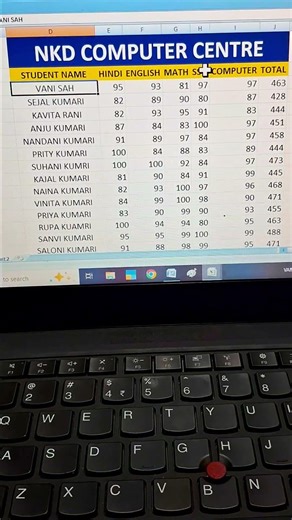 Excel में Row और Column कैसे काम करते हैं? | MS Excel Basic Tutorial Hindi #nkdcomputercentre
