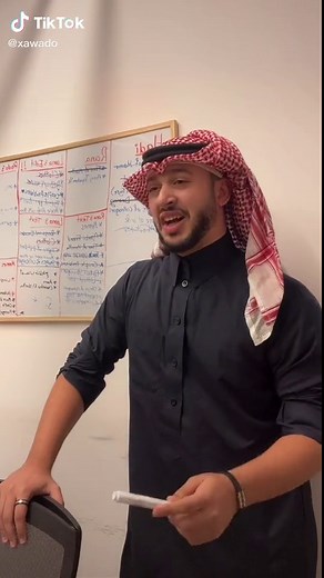 Understanding Planning Techniques Through Visual Notes