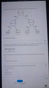 GreenRed1 Consider the following decision tree grown for a p... | Filo