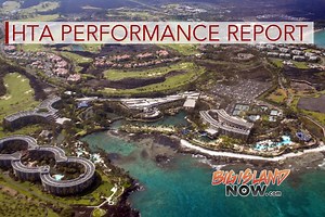 Hawai‘i Island, State Report Tourism Gains | Big Island Now