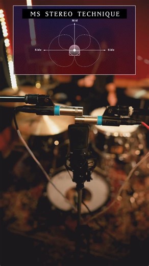 shugo on Instagram: "STEREO miking test🎧 with MXL606 バスドラムと2本のマイクだけで録音する時に、 どんな風にアンビエントマイクを立てるのが良いのでしょう？ マイキングだけじゃなくて、オススメのマイクもあれば是非教えていただきたい☺︎ #drums #miking #MXL ヘッドホンで聴くと違いが良くわかりますよー🎧"