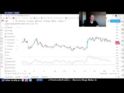 HOW TO CHANGE RSI TRADINGVIEW