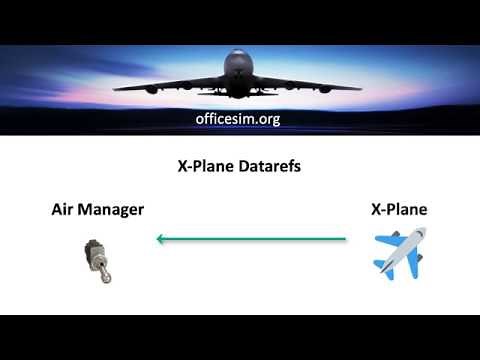 X-Plane Datarefs Explained