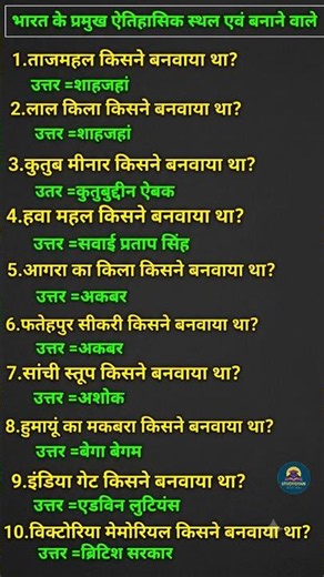 UPSC SSC interview mai puchhe gye sawal.. most important gkgs questions answers #upsc #ssc #viral