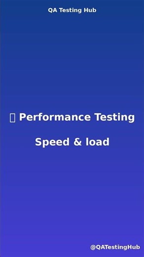 📌 Types of Software Testing Explained | Manual Testing Basics