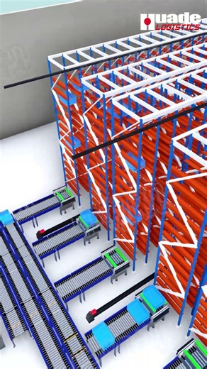 See Your Warehouse Before It’s Built 3D ASRS Simulation