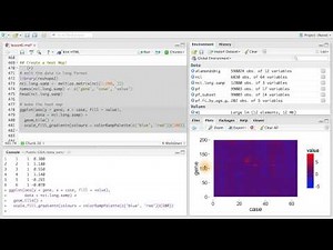 Heat Maps - Data Analysis with R