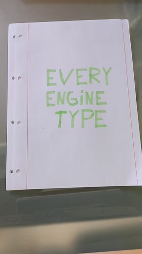 Tipos de motores de automóvil explicados