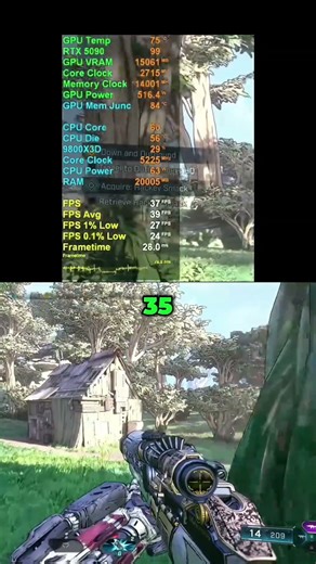 RTX 5090 4K in Borderlands 4