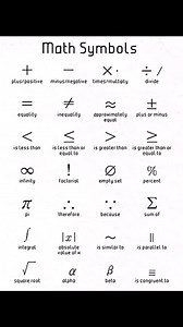 Mathematics symbols | Mathematics Hub