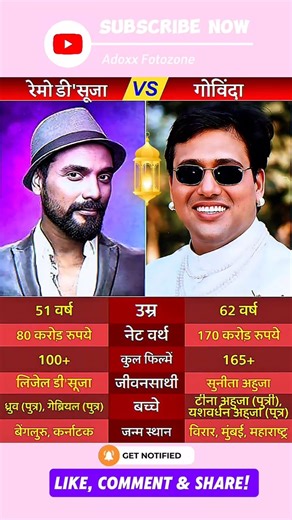 Govinda vs Remo D'Souza 😎😱 #shorts #versus #indiancinema #trending #shortsvideo #youtubeshorts