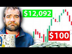Simple $100 SWING TRADING Strategy | Beginner Guide 2025