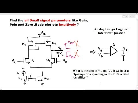 OTA-6_Find Gain and Draw Bode plot intuitively_ Most important Circuit for Analog Circuit Designer