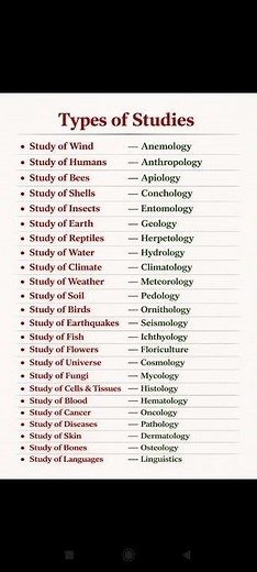 Types of studies