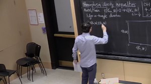17. Graph limits IV: inequalities between subgraph densities