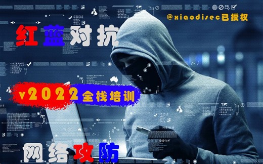 第151天：红队APT-钓鱼篇&邮件钓鱼&SPF绕过&自建邮件系统&Swaks&Gophish